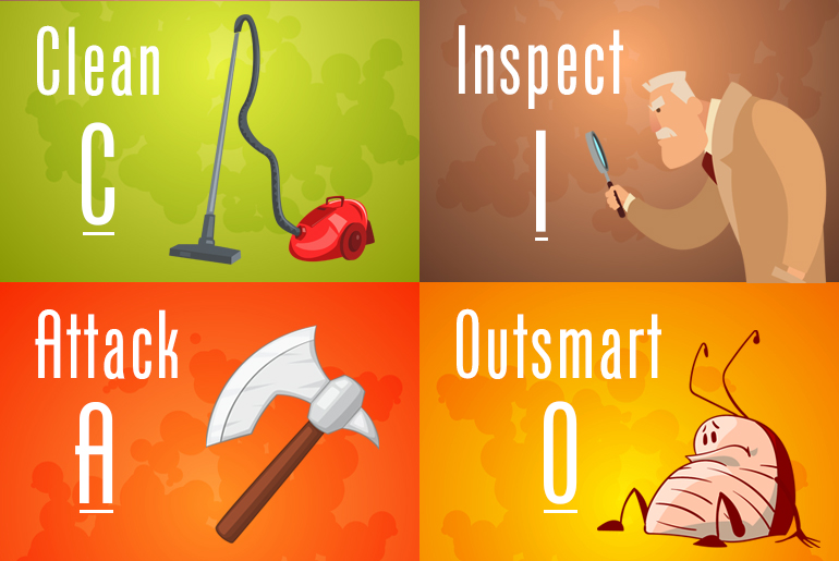 4-Grid illustration illustrating the CIAO pest control method: Clean, Inspect, Attack, and Outsmart
